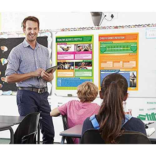 Daydream Education Health, Fitness and Well-Being Classroom Posters - Set of 5 - EXTRA LARGE 33" x 23.5" - Gloss Paper - PE Middle & High School Class Decoration - Wall Charts