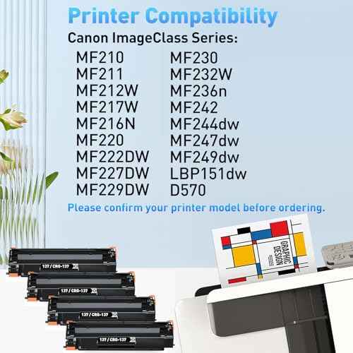 Compatible Toner Cartridge Replacement for Canon 137 CRG137 CRG-137 | Works with ImageClass D570 MF236n MF216N MF227dw MF247dw MF212w MF217w MF244dw Printer (Black, 4 Pack)