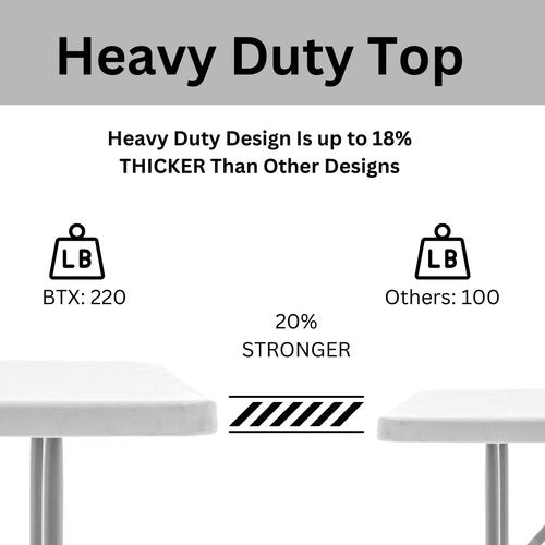 BTEXPERT 6-Foot - 72" Long White Granite Plastic Folding Seminar Training Table Portable 18" Wide Narrow, 29" High, Events Indoor Outdoor Lightweight Set of 2