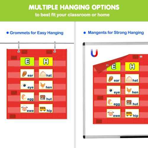 EAMAY Classroom Magnetic Pocket Chart for Kids, Mini Double-Sided Pocket Charts for Teachers Fits 3" Sentence Strips and Cards(14" x 17") (4)