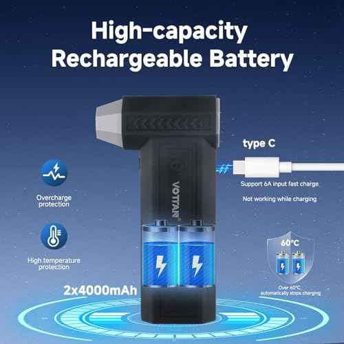 VOTTAN Electric Air Duster, 150000RPM Super Power Rechargeable Mini Air Blower, Brushless Motor 3-Gear Adjustable Compressed Air Duster for PC Keyboard, Yard Outdoor