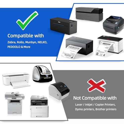 12 Rolls 2" x 1" Direct Thermal Labels for Barcodes Postage Address Shipping Labels Compatible with Rollo & Zebra Desktop Printers Adhesive - 1300 Labels/Roll