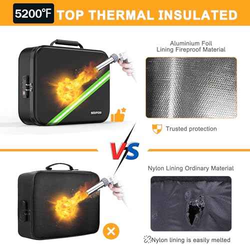 Noiposi Document Organizer with 5200¢µ Heat Insulated,15.0"x11.0"x4.3" Water Resistant and Fireproof Document Box,Portable Home Travel Safe Storage Box for Important Documents,File