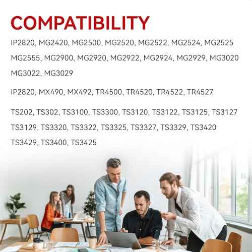245XL 246XL Ink Cartridges Compatible for Canon 245XL 246XL Combo Pack Replacement for Canon Ink 245 246 Work with MX490 TS202 MG2522 TR4520 MX492 TR4500 TS302 TS3322 MG2500 TS3420 TR4522 Printer