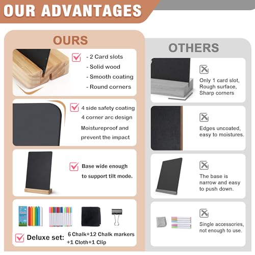 SELEAD 8x12 Inch Small Chalkboard Words Sign Pack with Wooden Stand - 2 Pack