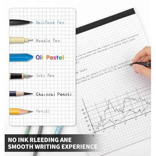 Graph Paper Notebook, 2 Pack, 8.5 x 11 Grid Paper, 4x4 Graph Ruled, 50 Sheets per Pad, Easy-Tear Perforations, 8.5 x 11 Cardboard Backing, for Math, Drafting, Drawing, Engineering