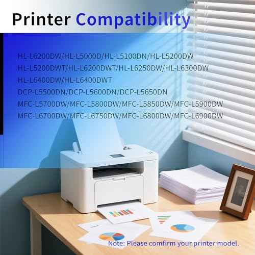 TN850 Toner Cartridge and DR820 Drum Unit Replacement for Brother TN-850 TN850 DR820 Compatible with DCP-L5500DN DCP-L5650DN HL-L6200DWT HL-L6400DW MFC-L5700DW MFC-L5800DW Printer (3 Pack)