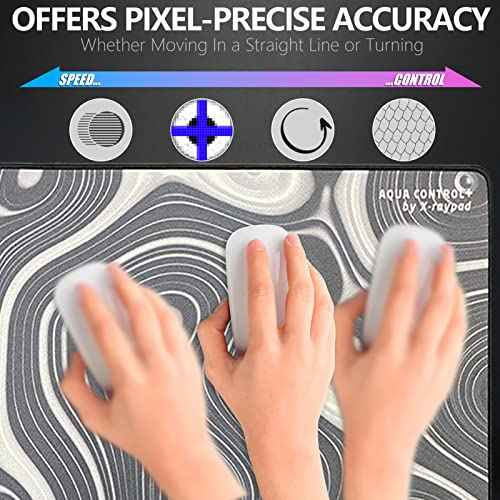 X-Raypad Aqua Control Plus ROB Gaming Mouse Pad, Ultra-High Precision Mouse Pad with Perfect Speed and Control Capability, Consistent X and Y Glide, Designed for Fps Players with Low DPI Requirements