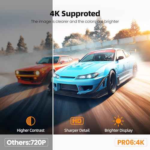 Projector with WiFi and Bluetooth- Mini Projector, 4K Support Android 11.0 Portable Movie Projector, 270¡Æ Rotation Automatic Vertical Keystone Correction, Compatible with iphone/TV Stick/HDMI/USB