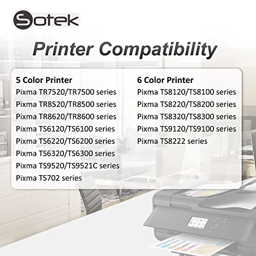 Sotek 280XL 281XL 280 281 Ink Cartridges, Compatible with PIXMA TR7520 TR8520 TR8620 TS6120 TS6220 TS8120 TS8220 TS9120 TS9520 TS9521C TS702 TS702a Printer 5 Pack