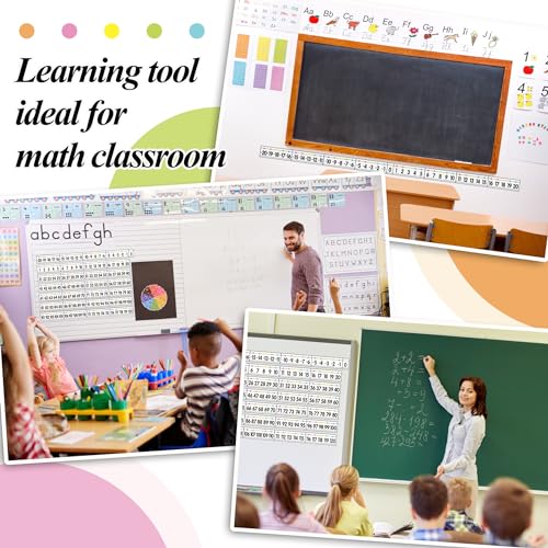Pastel Number Line for Classroom Wall - 20 to 120, 29 Pieces, Laminated Bulletin Board Borders