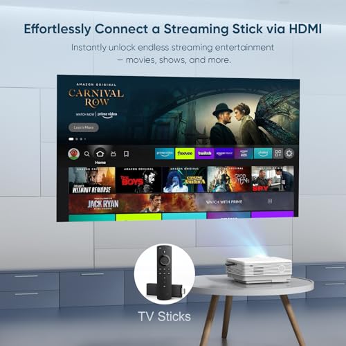 NISOO Mini Projector with WiFi, Bluetooth & 1080P Outdoor Home Theater