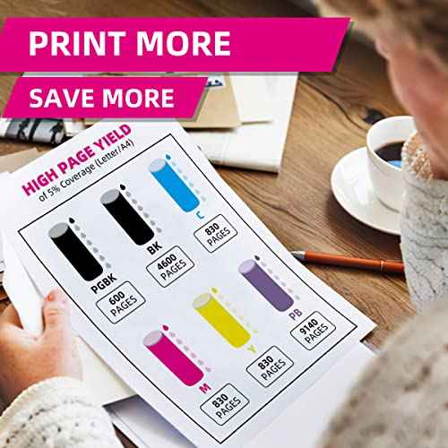 PGI-280 XXL CLI-281 XXL Compatible Ink Cartridges Replacement for Canon 280 281 Work with Pixma TR8620a TR8620 TS702a TS9520 TS9521C TR8520 TS6220 TS6320 TS8220 (15-Pack, PGBK/BK/C/M/Y)