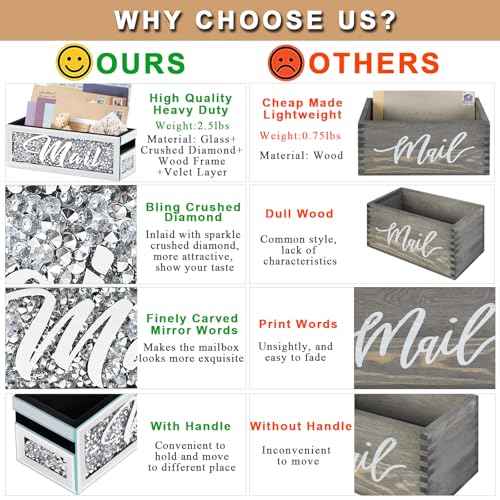 Crushed Diamond Mail Organizer, Crystal Mail Organizer Countertop, Mirror Letter Holder, Mail Tray, Mail Holder Box for Desk, Mail Holder for Wall