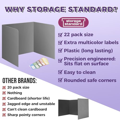 Grey 22-Pack Desk Dividers for Students Waterproof & Durable Classroom Privacy Shields - Easy-to-Clean Study Carrel Folders