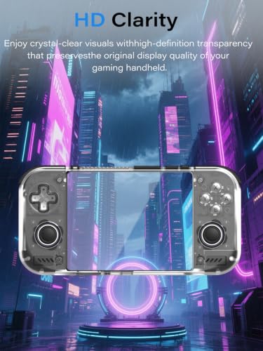 2 Pack Screen Protector for Retroid Pocket Nova Handheld Gaming Console
