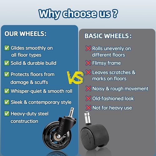 HOSALI Modern-Black 3 Inch Office Chair Wheels Set of 5 - Heavy-Duty Rubber Casters for All Floors