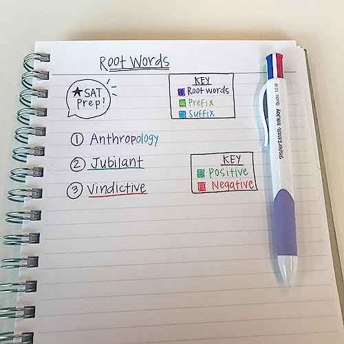 Paper Mate InkJoy Quatro Retractable Ballpoint Pens, Medium Point, Business Colors, 12 Count