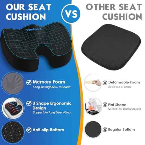 TushGuard Seat Cushion for Office Chair Memory Foam Non-Slip Cushion Back, Coccyx, Sciatica, Tailbone Pain Relief Butt Pillow for Office Chair, Car, Wheelchair, Black, XX-Large