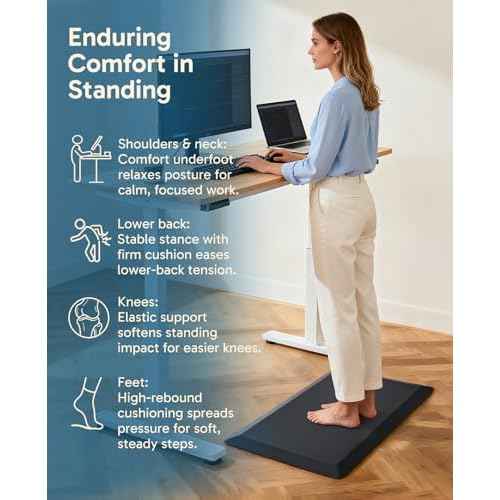 Ophanie Kitchen Mats for Floor, 3/4 inch Thick, 20x32 Anti Fatigue Cushioned Mat, Kitchen Rugs, Waterproof, Comfort Ergonomic Standing Mat for Office, Home, Sink, Black Non-Slip Ridged Bottom