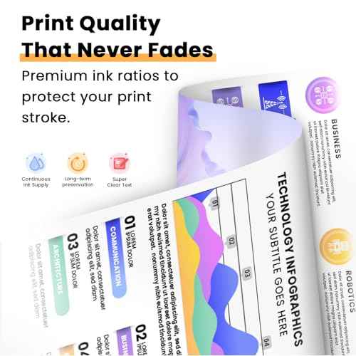 Remanufactured Ink Cartridge for Epson 802 Ink Cartridges 802 802 XL Ink Cartridges Combo Pack Compatible wirh Workforce Pro WF-4740 WF-4730 WF-4720 WF-4734 EC-4020 EC-4030 (4 Pack)