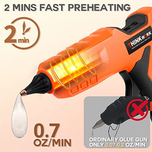 THINKWORK 20V Cordless Hot Glue Gun Kit with 30 Full-Size Sticks