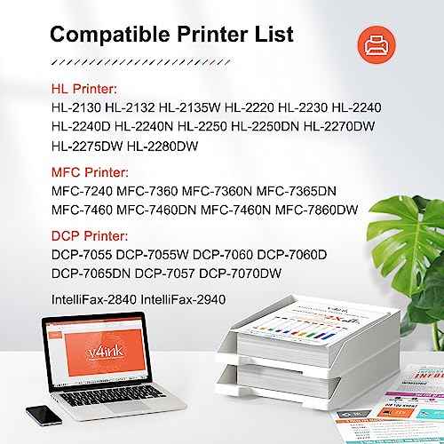 v4ink 2PK Compatible DR420 Drum Replacement for Brother DR420 DR-420 Drum Unit for Brother HL-2130 HL-2135W HL-2230 HL-2240 HL-2240D MFC-7240 MFC-7360 MFC-7365DN IntelliFax-2840 2940 Printer