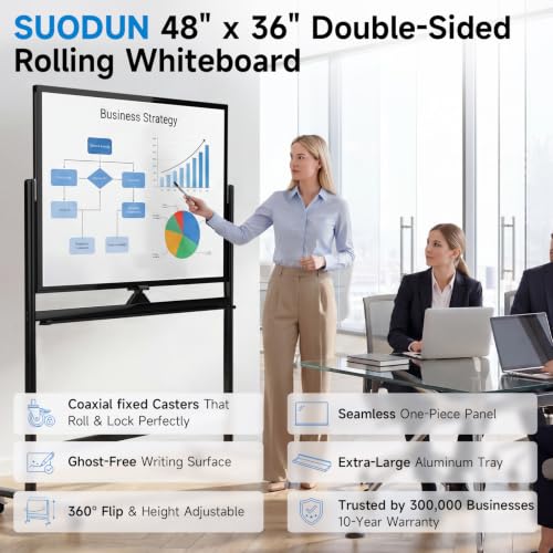 Suodun Black 48x36 Inch Double-Sided Magnetic Rolling Whiteboard