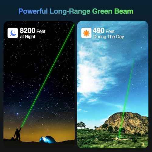 Advanced Long-Range Laser Pointer High Power - Rechargeable Green Laser Pointer with Removable Star Cap - Versatile Laser Pen for Astronomy, Construction, Presentations, and Outdoor Adventures