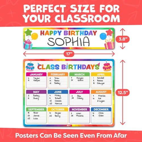 Momo & Nashi Classroom Birthday Chart Set - Happy Birthday Poster & Daily Highlights, Variation: Birthday