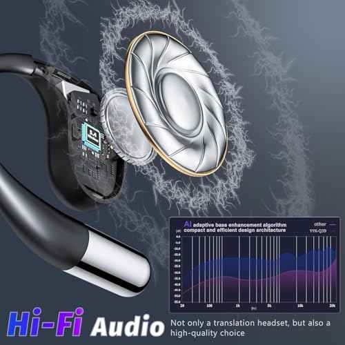 AI Language Translation Earbuds, Wireless Earbuds Translator Real Time 144 Languages 3-in-1 Translator Ear Buds 5.4 Bluetooth Headphones Two-Way Translating Device fit iOS and Android - Black 2