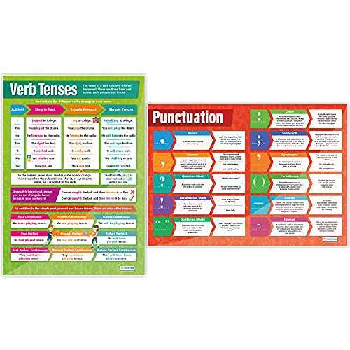 Daydream Education English Grammar and Punctuation Classroom Posters - Set of 4 - EXTRA LARGE 33" x 23.5" - Laminated - Language Arts Middle & High School Class Decor - Wall Charts