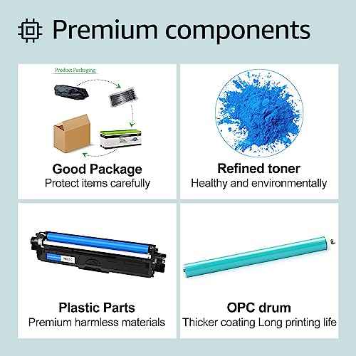 greencycle TN225 Cyan Toner Cartridge 2 Pack Compatible Replacement for Brother TN-225 TN225C Work with HL-3170CDW HL-3140CW HL-3180CDW MFC-9340CDW MFC-9130CW MFC-9330CDW Printer - High Yield