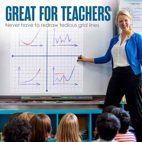 Houseables Magnetic Grid Whiteboard, Dry Erase Grid, Magnetic Graph Paper for Whiteboard, 32x32¡±, White, Laminated, Dry Erase Graph Board, XY Coordinate Lines, Math Graphing, Coordinate Plane, School