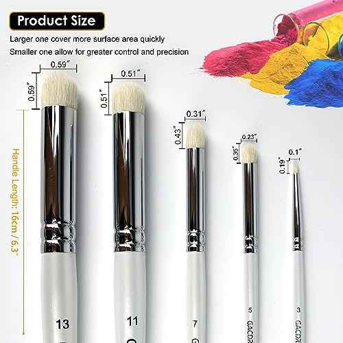 Dry Brush Miniature Painting, 5 Sizes Drybrush Set for Miniature 40k Citadel Model Paint,Hobby Detail Paint Brushes