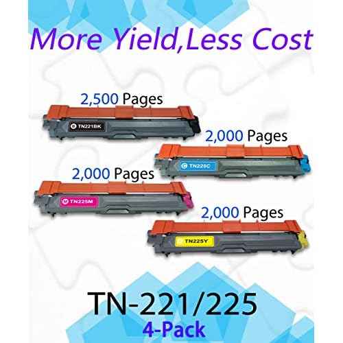 (BK/C/M/Y) Compatible TN221 TN225 Toner Cartridges Replacement for TN-221 TN-225 HL-3150CDW 3152CDW 3170C 3180CDW MFC-9130CW 9140CDN 9330CDW Printer, (Total-4 Pack)