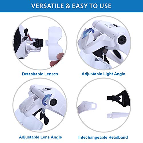 YOCTOSUN LED Head Magnifier with 5 Lenses, Rechargeable Light & Storage Case - Variations Available
