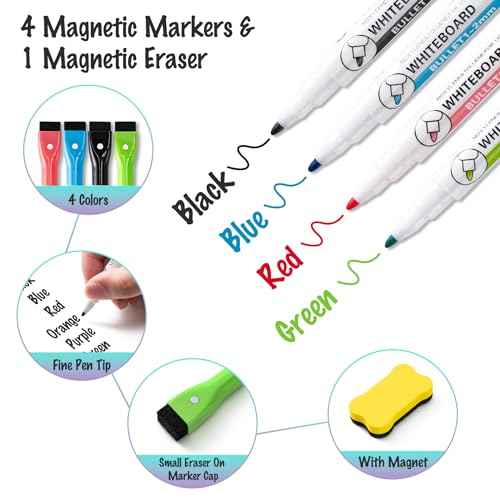 2-Pack Magnetic Dry Erase Board Sheet for Refrigerator, 12"X8" Erasable Fridge Whiteboard with 4 Markers & 1 Eraser, Small Flexible Magnet Blank Notepad for Home Kitchen Organizer Planner to-Do List