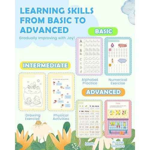 Large Magic Handwriting Practice Workbooks, Reusable Grooved Handwriting Practice for Kids 3-8, Toddler Writing Practice, Math Calligraphy, Letter Tracing, for Kindergarten Preschool, The Fun Kit