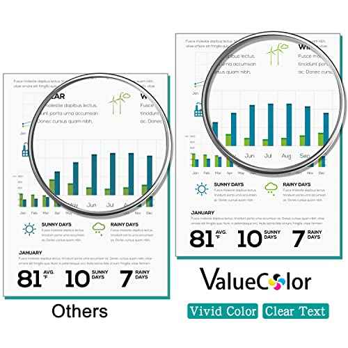 ValueColor Compatible with WX-107 WX107 Waste Toner Box Replacement for Konica Minolta Bizhub C250i C300i C360i C450i C550i C650i Printers.