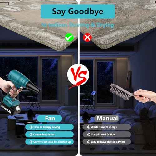 Mini Blower for Makita18V Battery,140000 RPM Brushless Cordless Air Duster,Electric Leaf Blowers for Leaf Cleaning,Compressed Air Dusterfor Keyboard Electric Devices Cleaning,Multiple Usage(Tool only)