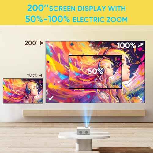 4K Projector with 5G WiFi and Two-Way Bluetooth, Native 1080P Portable Outdoor Movie Projector, Mini Projector Compatible with HDMI, USB, Smartphone (1080P Projector)