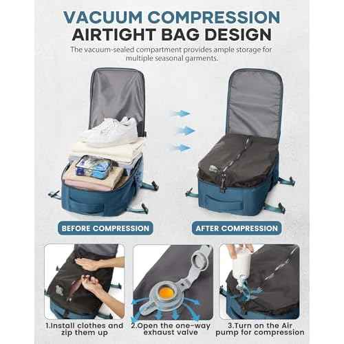 Vacuum Travel Backpack with Pump for Women, Personal Item Carry on Vacpack Backpacks Flight Approved 16.53x11.42x5.9 inches for Men,Laptop Waterproof Work Compression bags Casual Daypack,Peacock Blue