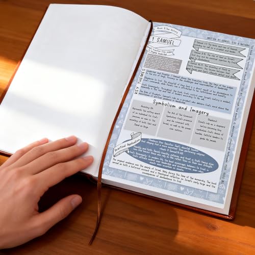 Bible Study Journal for Women - 66-Page Devotional & Reflection Guide, Daily Scripture & Prayer Prompts
