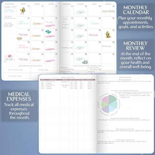 Legend Medical Planner ? 12-Month Health Tracker Journal to Track Meals, Symptoms, Blood Pressure, Lab Test Results ? Med & Wellness Notebook for Daily Self-Care & Health Goals (Periwinkle)