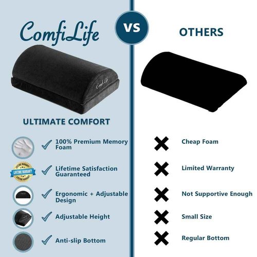 ComfiLife Foot Rest for Under Desk at Work – Adjustable Desk FootRest for Office Chair, Gaming Accessories – Ergonomic Teardrop Design for Back, Hip & Leg Pain Relief – 100% Memory Foam (Black)