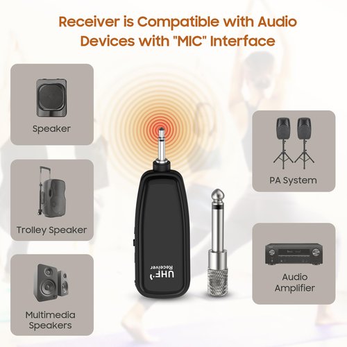 Wireless Headset Microphone, UHF Skin Tone Head Mic Speaker System, Beige Professional Voice Amplifier Microphones, with 164ft Range, Ideal for Teachers, Tour Guides, Fitness Coaches, Conferences