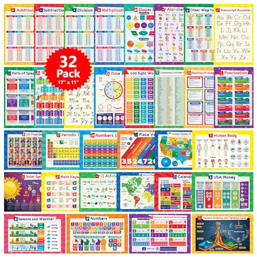 Simply Magic Educational Posters Set of 59 for Kids Classroom Decorations - Paper, 17x11