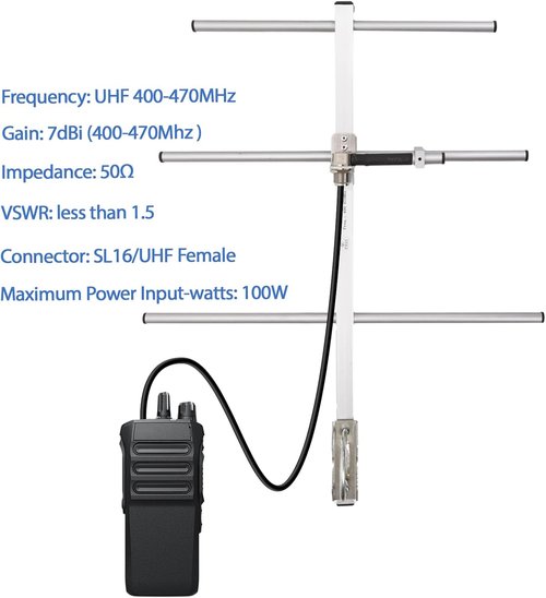 GMRS Yagi Antenna - High Gain 7dBi Outdoor Dual Band 400-470MHz for Ham Radio & Walkie Talkies