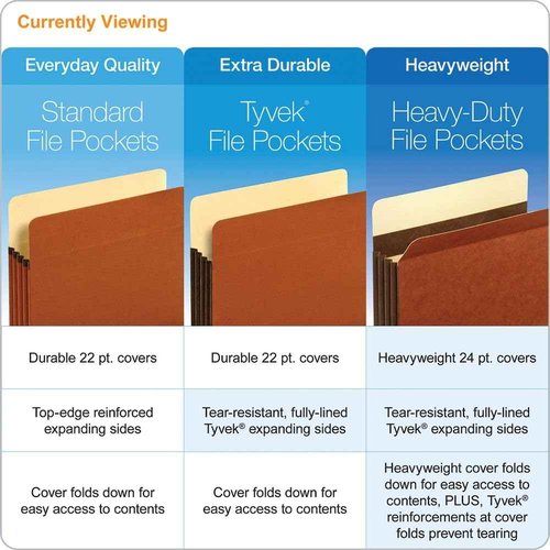 Pendaflex File Pockets, 1.75 Inch Expansion, Brown, Letter, 25 per box (1514C-OX)